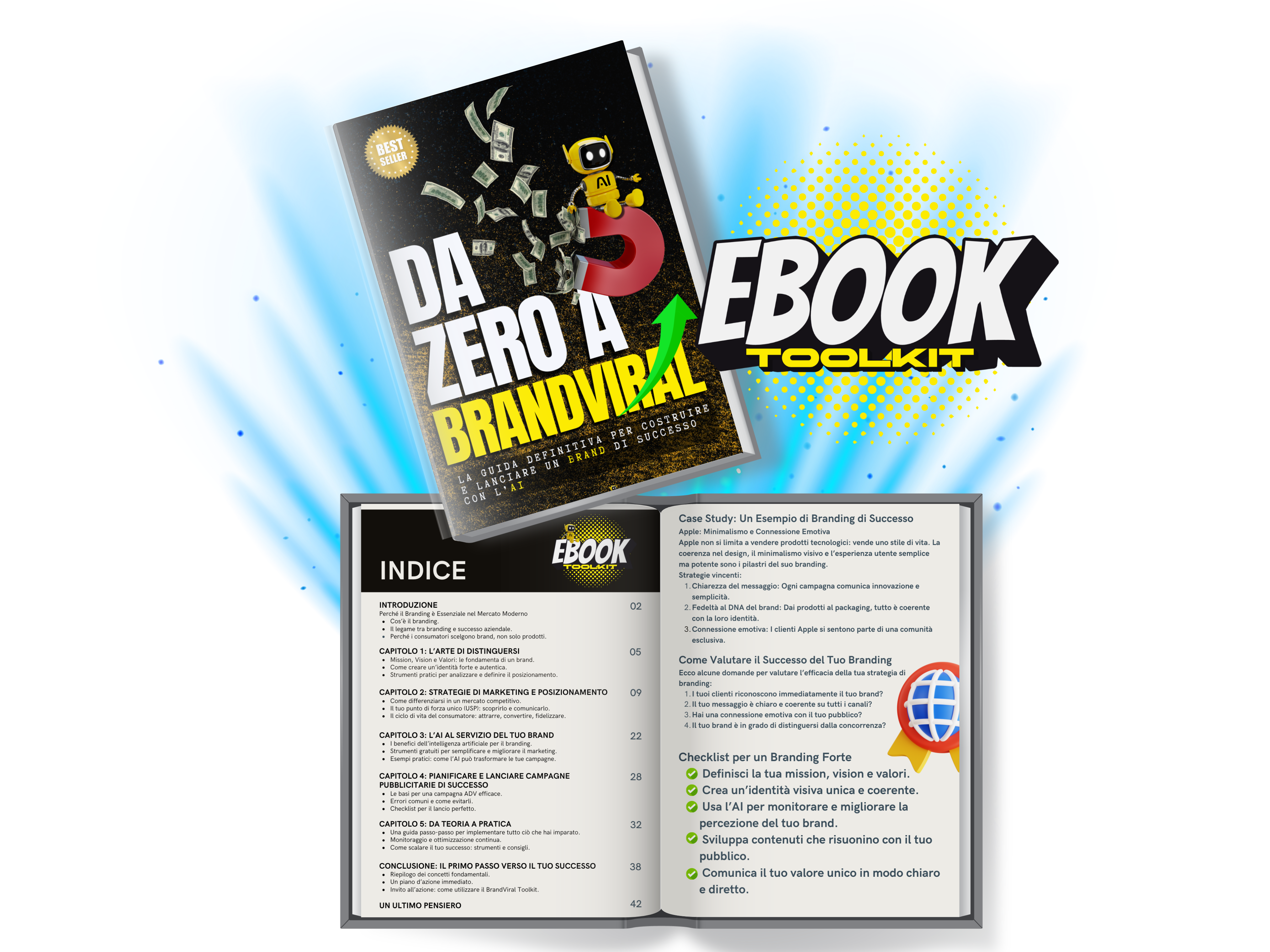 BrandViral Toolkit Premium Bundle Pro